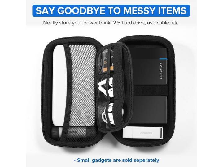 Actual product image Ugreen Hard Drive Case