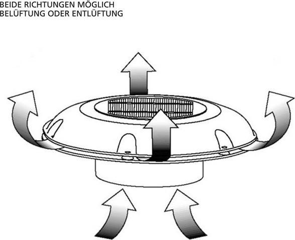 Immagine prodotto Autosolar Ventilatore solare (Cavo solare)
