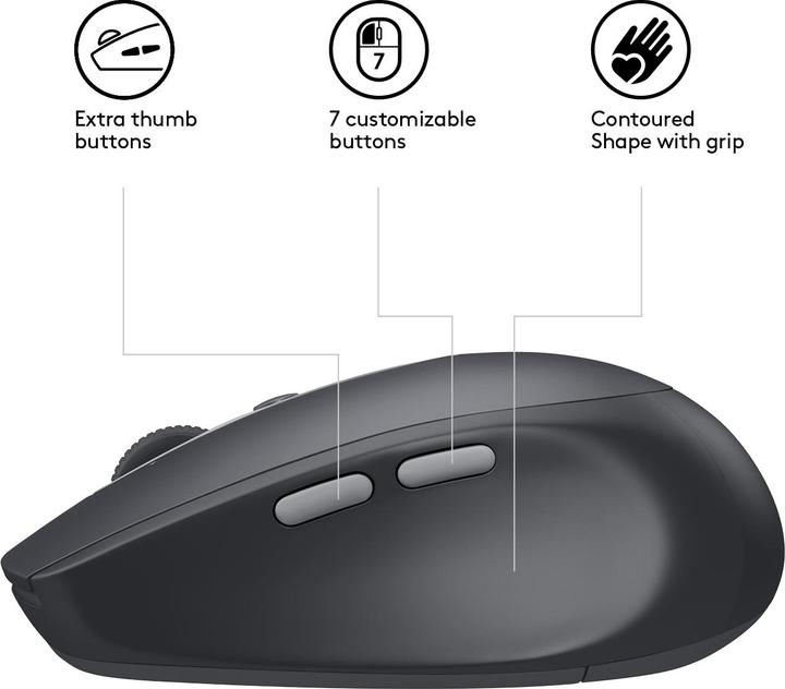 Actual product image Logitech M590 (Wireless)