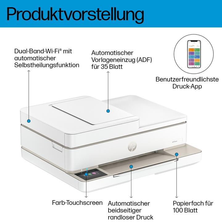 Actual product image HP Envy 6520e All-in-One-Drucker, Thermal Inkjet, Farbdruck, 4800 x 1200 DPI, Farbkopieren, Farbscan (Colour)