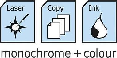 Image du produit HERMA Étiquettes transparentes A3