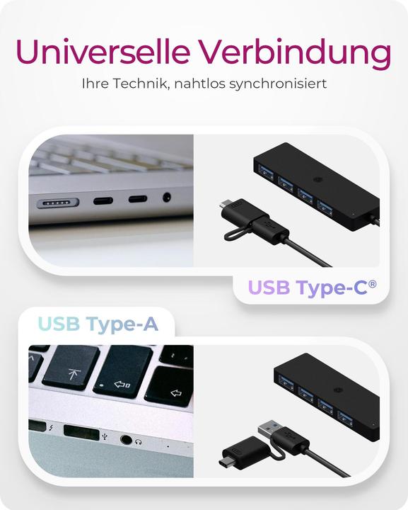 Actual product image Icy Box IB-HUB1424-C3 (USB-C, USB-A, 4 Ports)