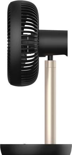 Immagine prodotto Furber Vayu-Compact (22 dB)