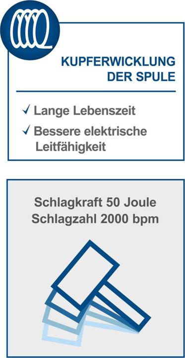 Produktbild Scheppach Elektrische Schatulle AB1600 (Netzbetrieb)