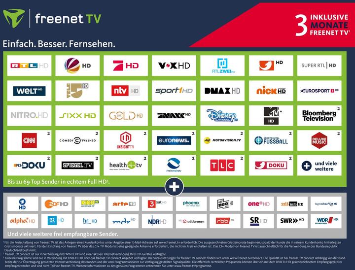 Produktbild Freenet TV CI+ Modul inkl. 3 Monate (Irdeto, CI Modul)