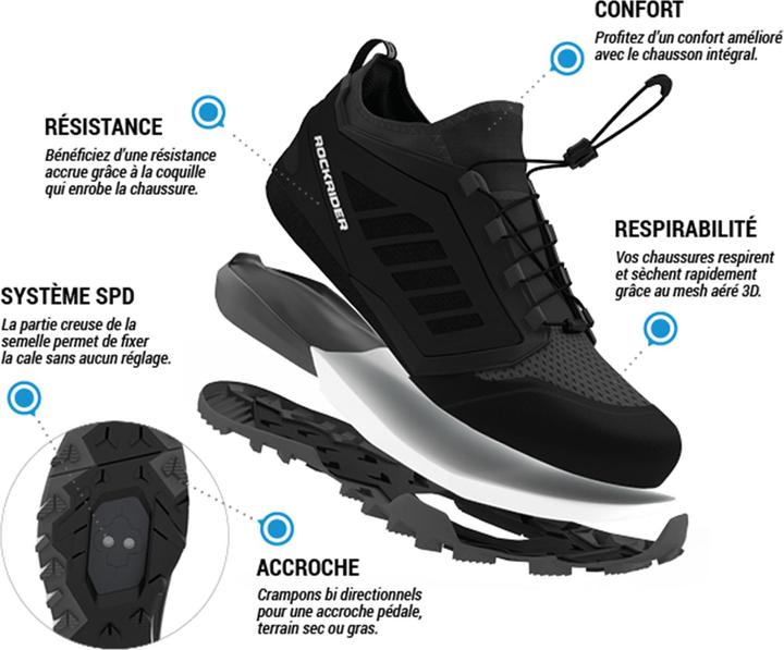 Produktbild Rockrider ST 500 (46)