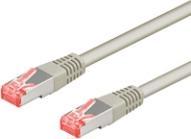 Productafbeelding Goobay Netwerkkabel (S/FTP, CAT6a, 10 m)