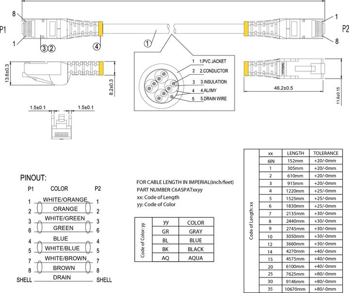 Immagine prodotto StarTech -Cavo Ethernet (S/UTP, CAT6a, 7 m)