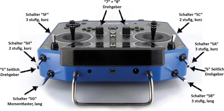 Actual product image Jeti DS-14 II Blue Multimode