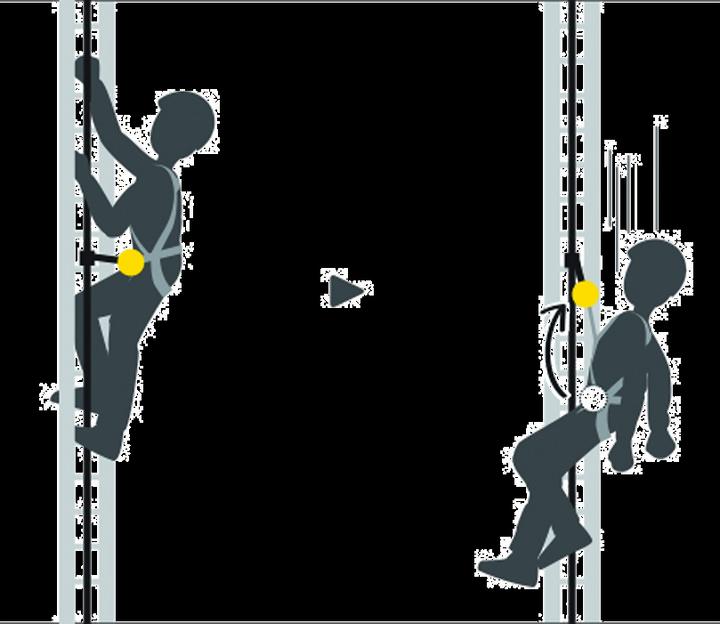 Immagine prodotto Petzl Imbracatura anticaduta e di trattenuta - UE (Imbracatura di sicurezza)