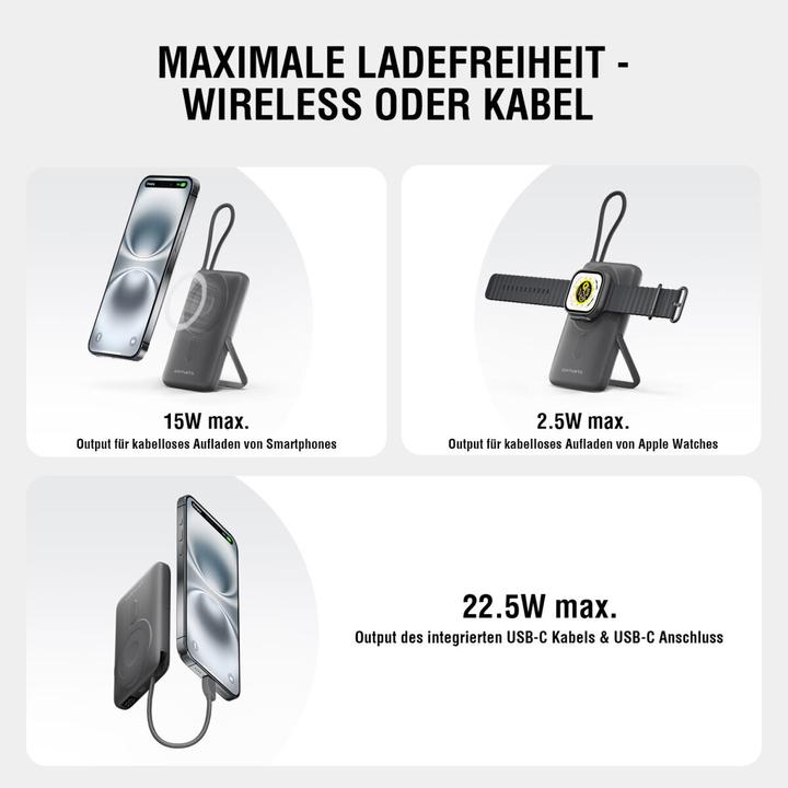 Actual product image 4smarts Wireless Powerbank Enterprise Pocket spacegrau (10000 mAh, 22.50 W, 37 Wh)