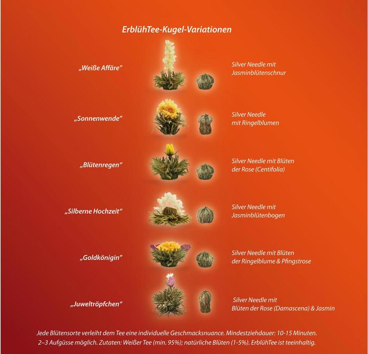 Produktbild Creano Erblühtee (0.50 l)