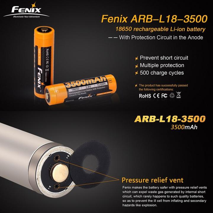 Immagine prodotto AccuCell Batteria 18650 agli ioni di litio e caricatore veloce 1-bay USB con corrente di carica fino a 1Ah (1 pz., 18650, 1000 mAh, Batteria + Caricabatterie)