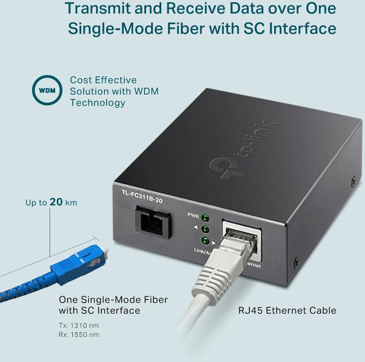 Produktbild TP-Link TL-FC311B-20