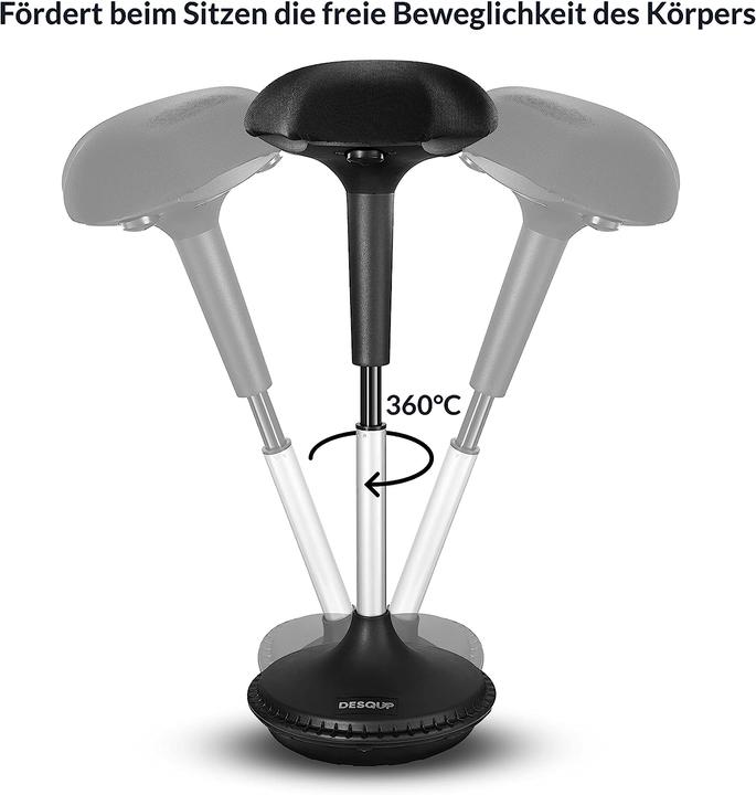 Actual product image Desqup Ergonomic sit & stand stool