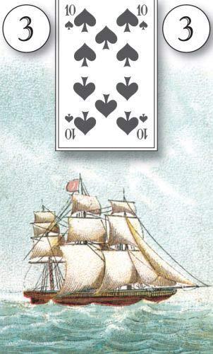 Produktbild Lenormand Orakelkarten, Wahrsagekarten (Deutsch, Königsfurt-Urania Verlag, 2007)