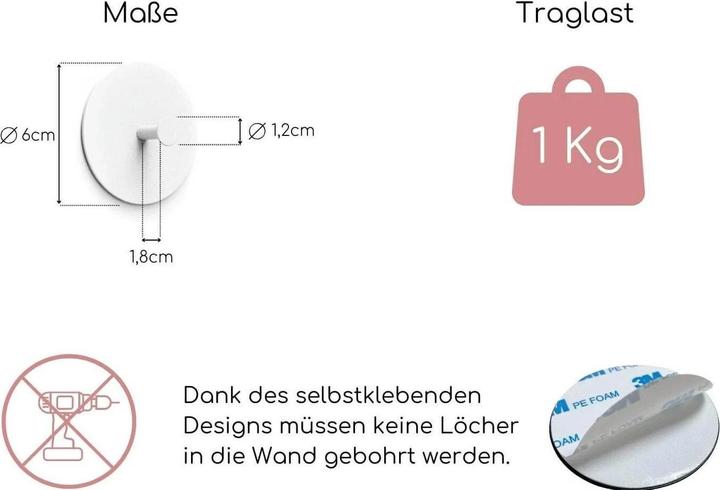 Immagine prodotto Bidetlity Wandhaken