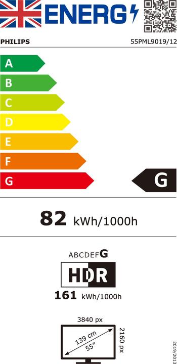 Etichetta energetica Philips Ambilight Xtra 55PML9019 4K Quantum Dot (55", LED, 4K)