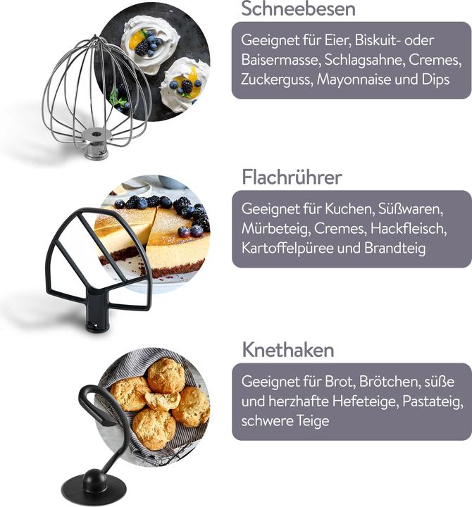 Actual product image Springlane Karla (800 W)