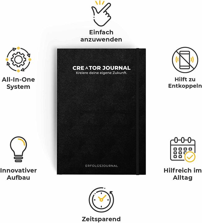 Produktbild Creator Journal Journal DIN A5 (A5, Liniert, Harter Einband)