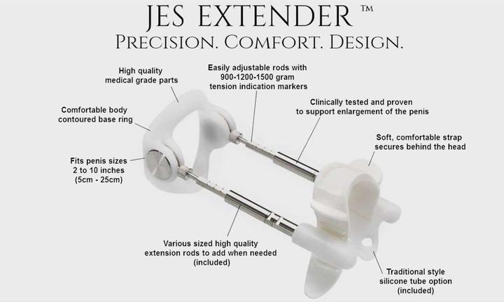 Produktbild Jes-Extender Penis Enlarger