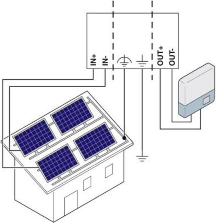 Image du produit Phoenix SOL-SC-2ST-0-DC-2MPPT-1101 (Fiche solaire)