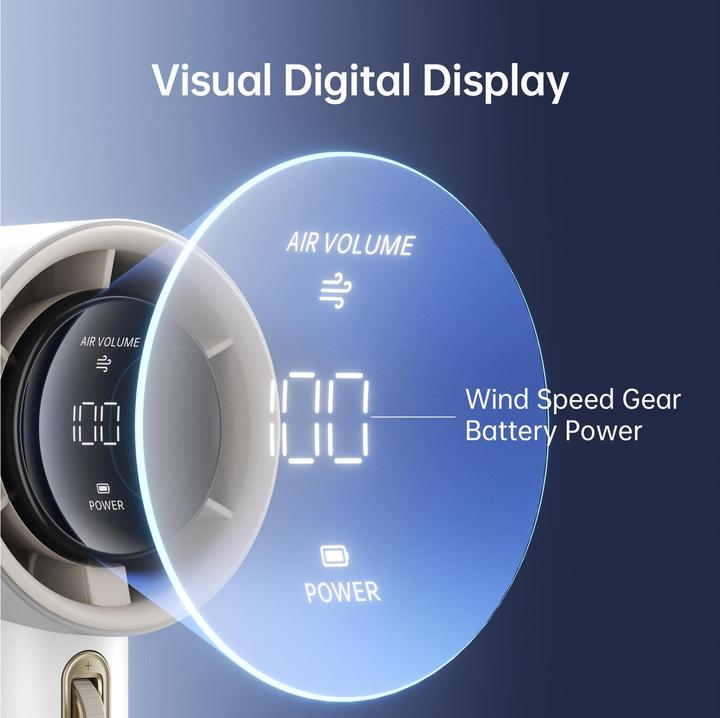 Actual product image Jisulife Handheld Fan Pro1 (FA53 ABS version) white