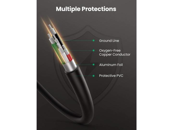 Produktbild Ugreen USB A – USB Mini-B (3 m, USB 2.0)