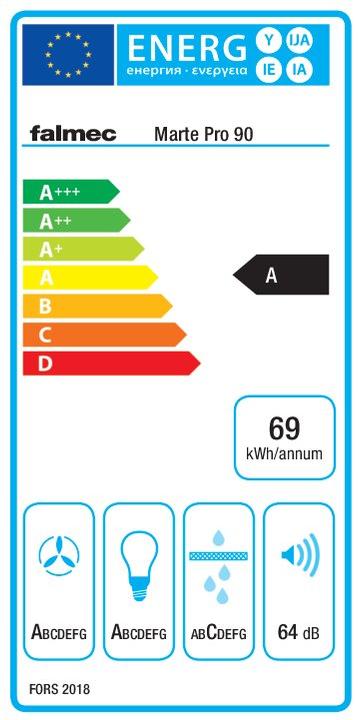 Energy Label Falmec MARKET PRO 90 (Ceiling hood)