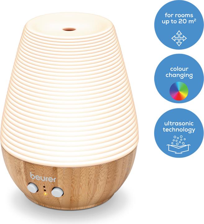 Actual product image Beurer La 40 (180 ml)