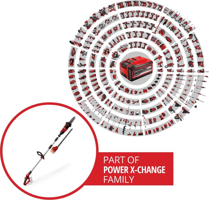Actual product image Einhell GE-HC18Li T Solo Power X Change (Cordless hedgecutters)