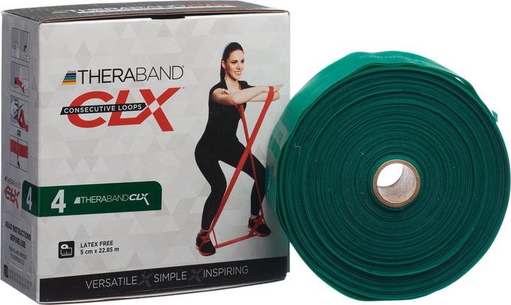 Actual product image TheraBand CLX Band (22 m, Strong)