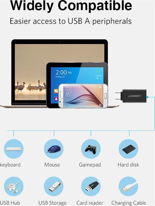 Produktbild Ugreen USB-C 3.1 zu USB-A 3.0 Buchse Adapter (USB Typ-C, USB 3.0, 16 cm)