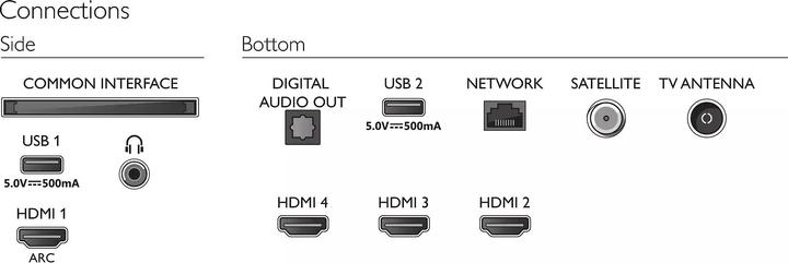 Produktbild Philips 70PUS8007 (70", PUS8007, LED, 4K, 2022)