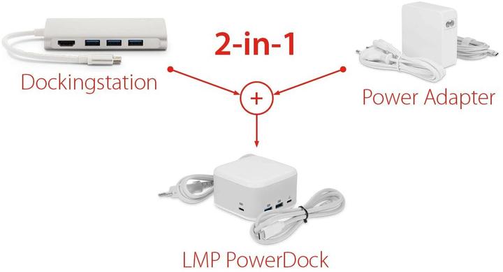 Immagine prodotto LMP PowerDock bianco (USB-C, 5 Porti)