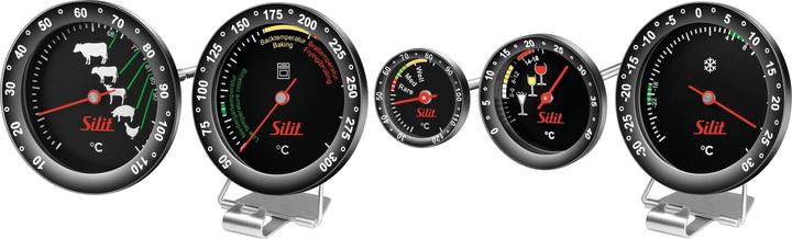 Actual product image Silit Sensero