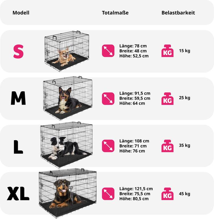 Produktbild tectake Luna (Hund, Faltbar)