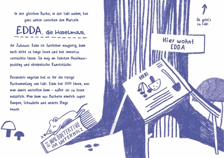 Actual product image Das Buch-Buch - Steckbriefe für deine Lieblingsbücher – witzige Foto-Challenges – alle möglichen (German, Jana Schell, 2023)