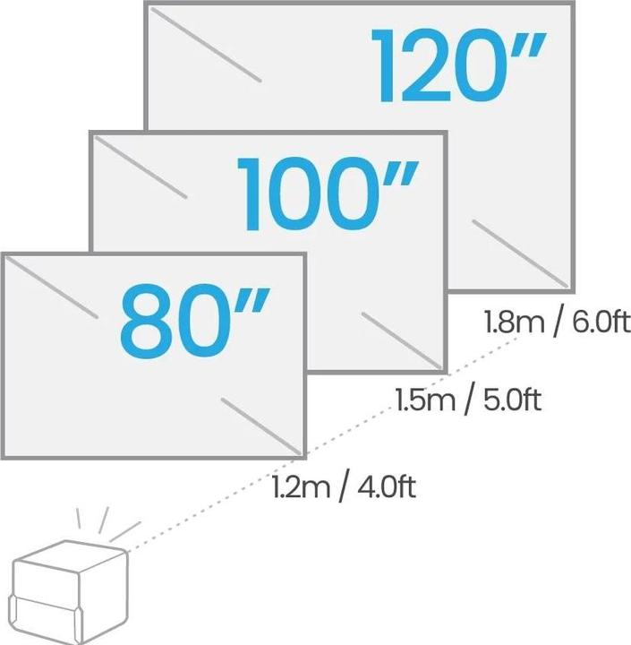 Actual product image BenQ X300G (4K, 2000 lm, 0.69 - 0.83:1)