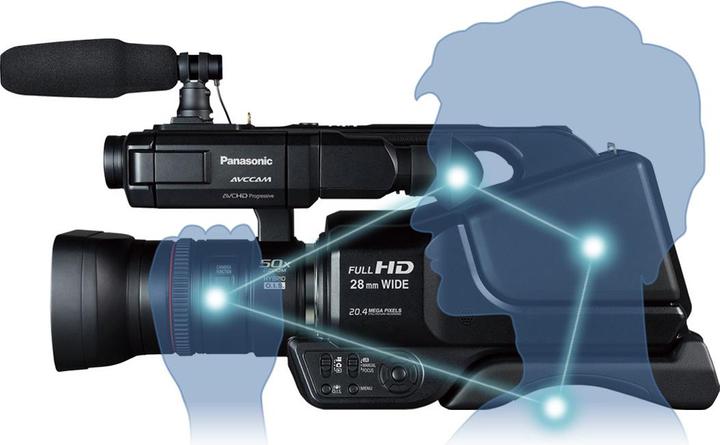Actual product image Panasonic AG-AC8EJ Professional (20.40 Mpx, 21 x)