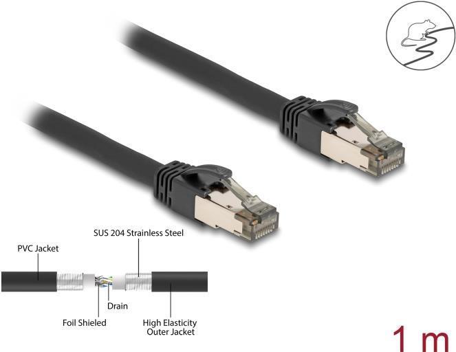 Actual product image Delock RJ45 network cable Cat.6A U/FTP ultra flexible with inner metal jacket 1 m black (U/FTP, CAT6a, 1 m)