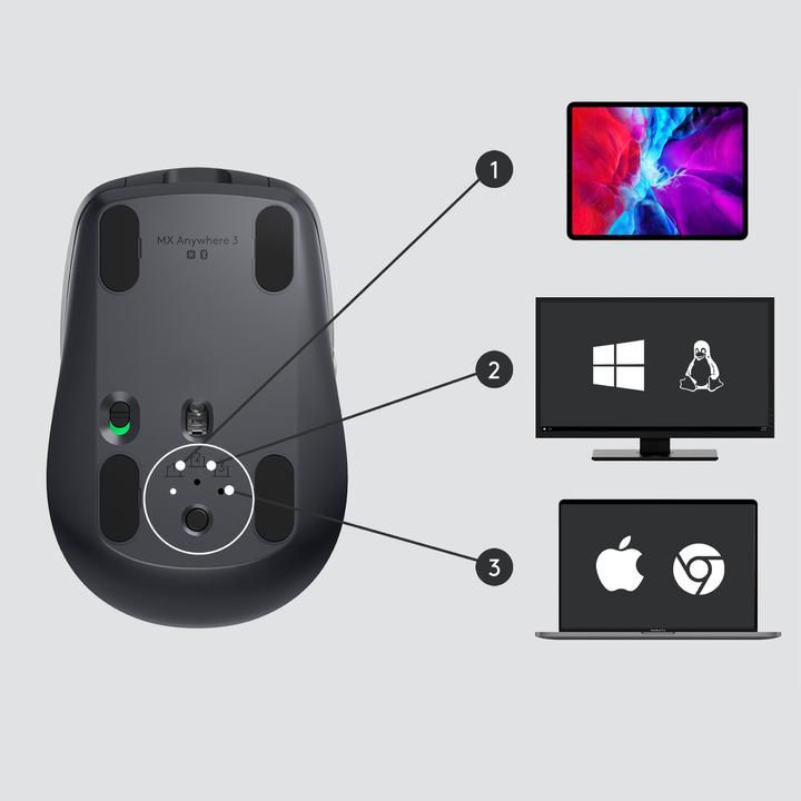 Produktbild Logitech MX Anywhere 3 (Kabellos)
