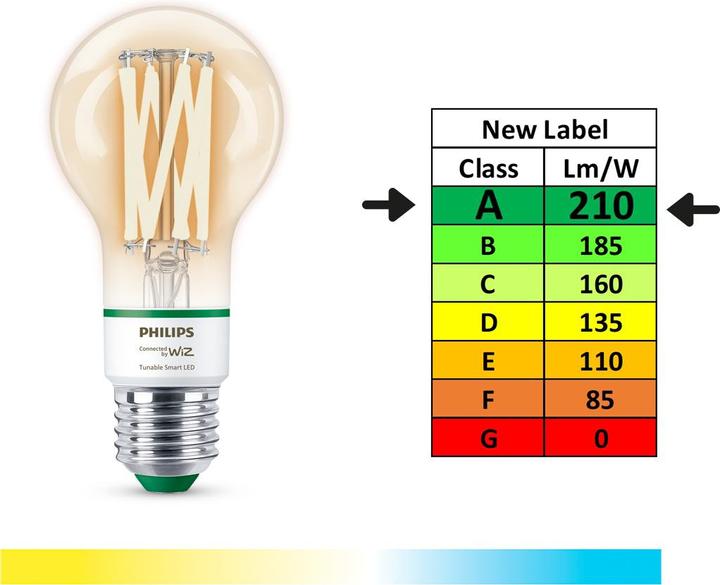 Energie-Label WiZ Filament-Lampe (E27, 4.30 W, 903 lm, 1 x, A)