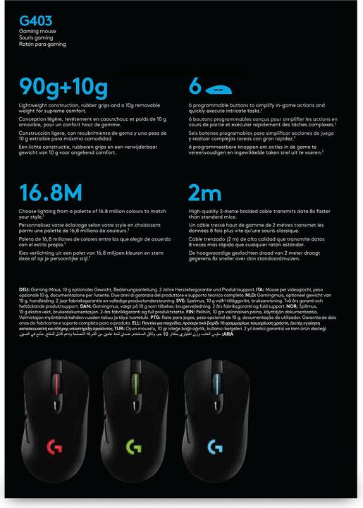 Immagine prodotto Logitech G G403 Hero (Cablato)