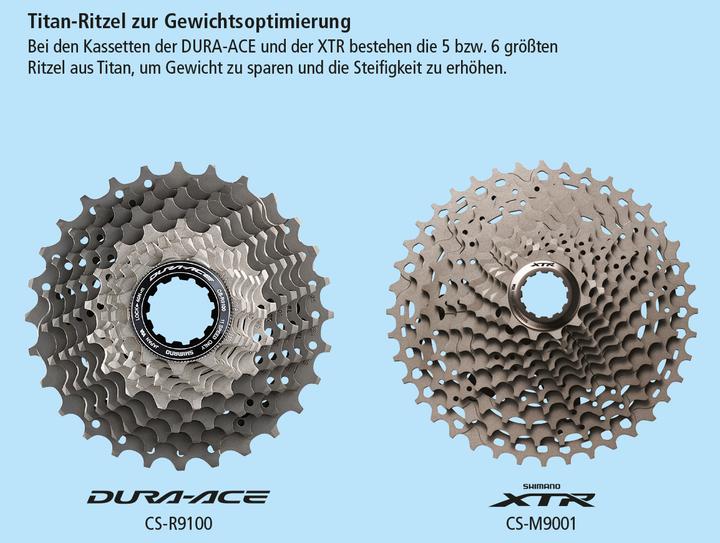 Actual product image Shimano Dura-Ace CS-R9100 (11-speed, 11-28)