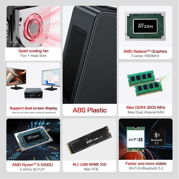 Image du produit Beelink Mini PC mit AMD Ryzen 5 5500U und 4K Triple Display (AMD Ryzen 5 5500U, 16 Go)