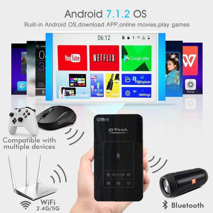 Actual product image Otha D05E (Full HD, 150 lm, 1 - 3:1)