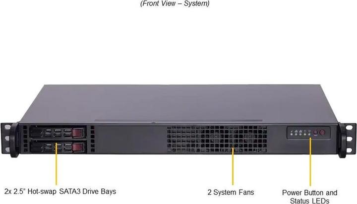Actual product image Ernitec 1U Mini Server - (8 GB, Rack Server)