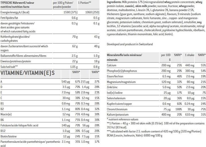 Valeurs nutritives et ingrédients Sponser Recouvrement (Banane, 1 pcs, 900 g)