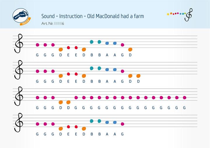 Produktbild small foot Klavier Sound